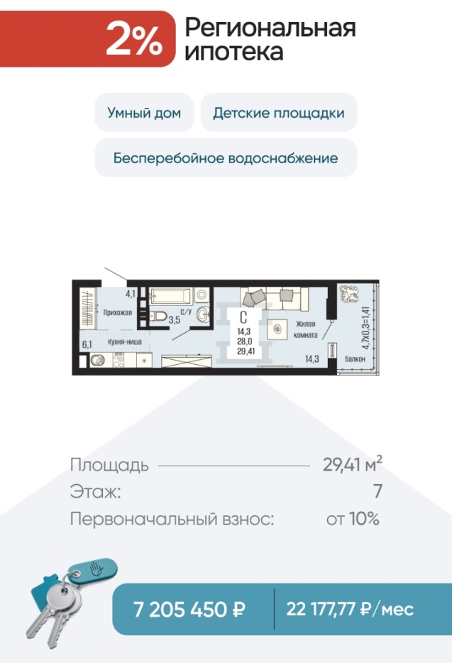 29.41(2)