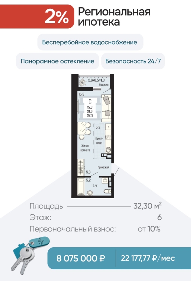 32.30(2)